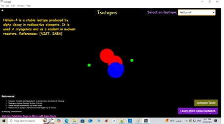 Isotope Insight 3D